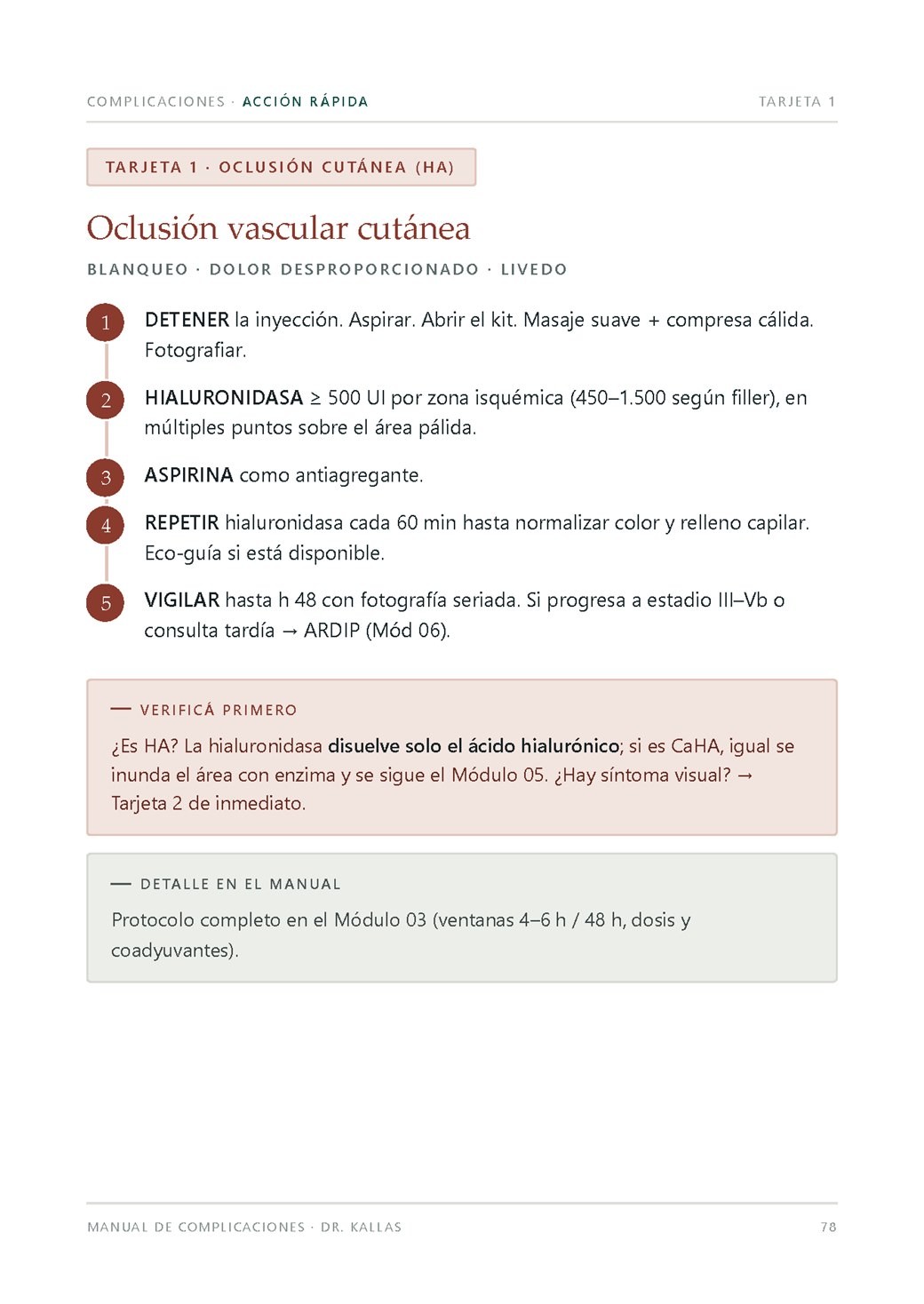 Tarjeta de acción rápida del manual